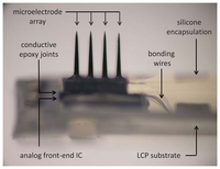 Sensors 13 06014f3 200