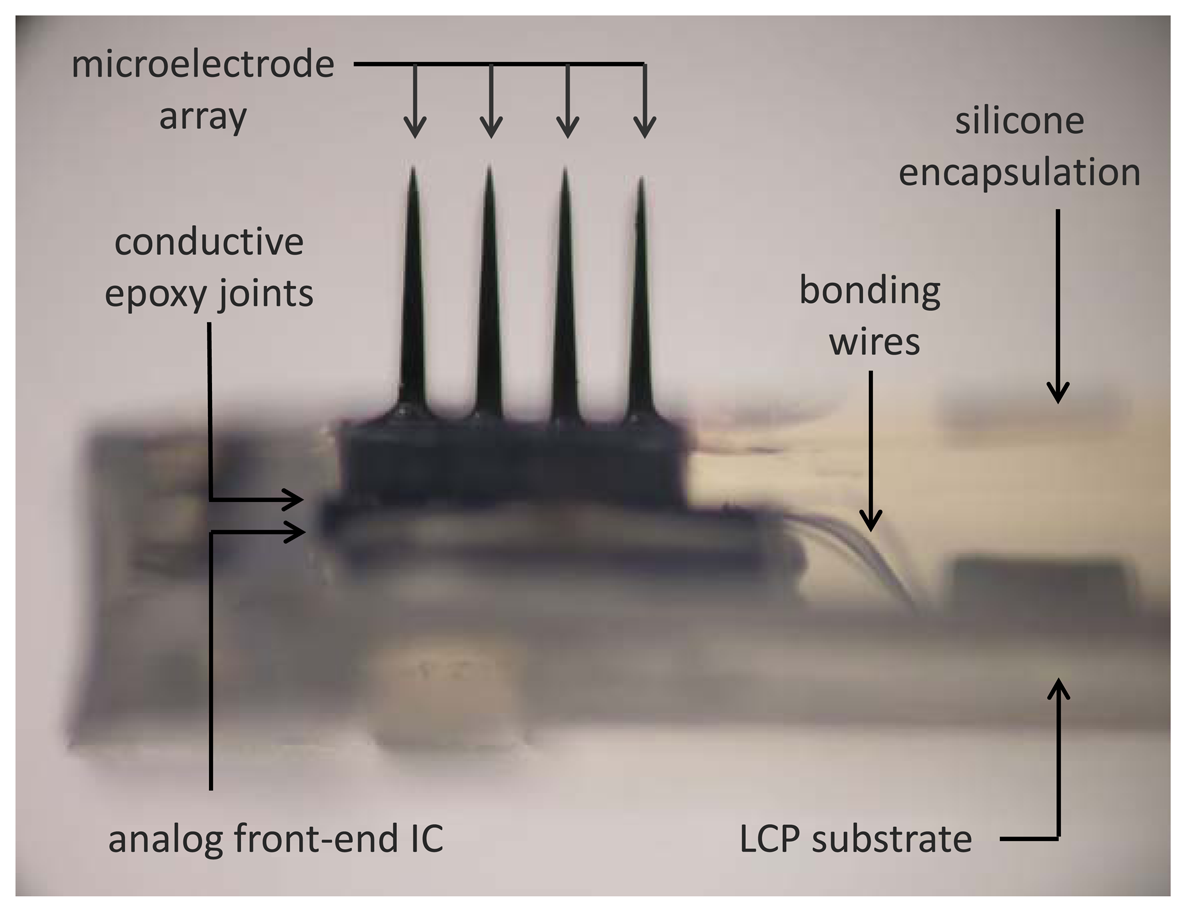 Sensors 13 06014f3 1024