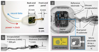 Sensors 13 06014f4 200