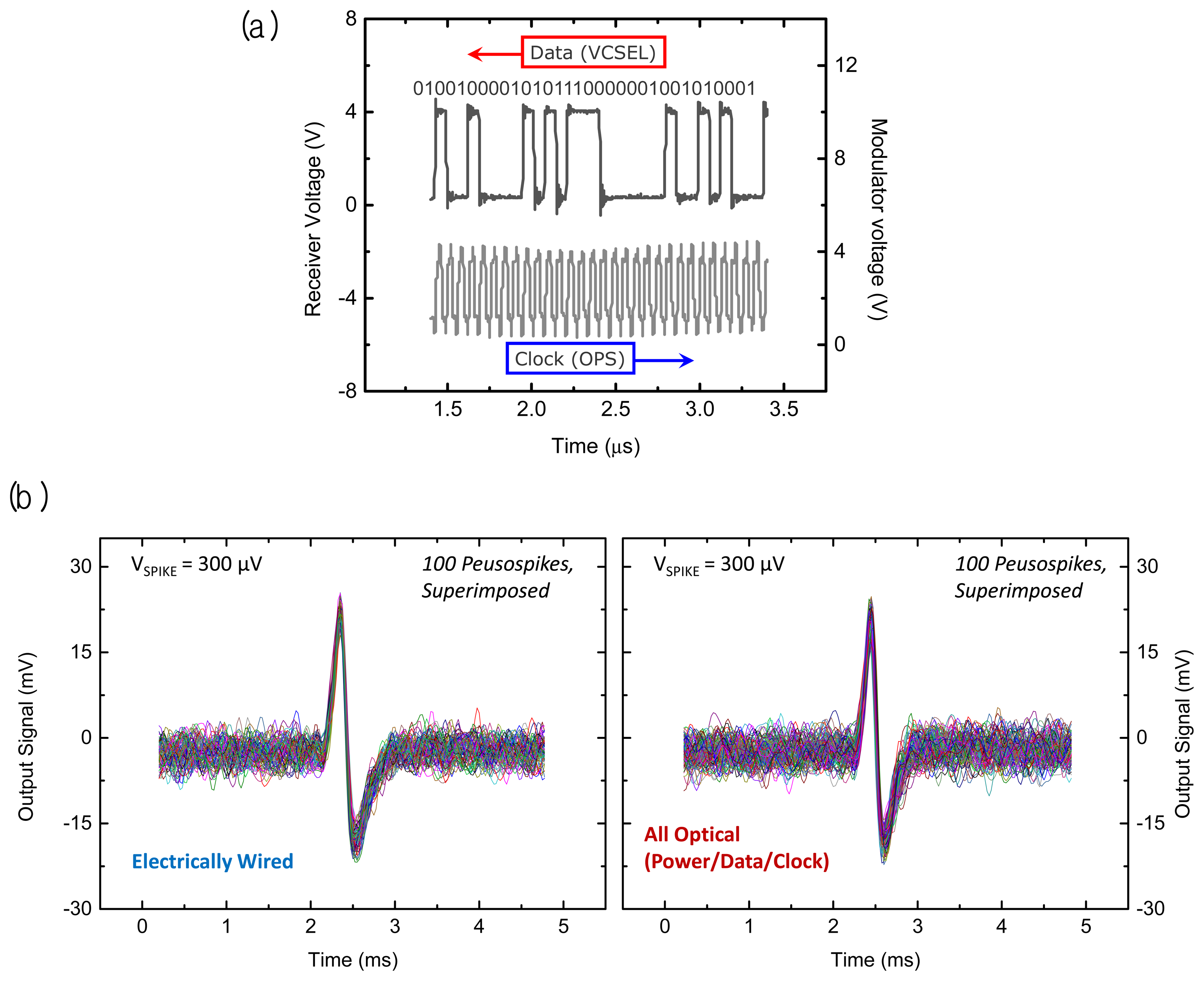 Sensors 13 06014f7 1024