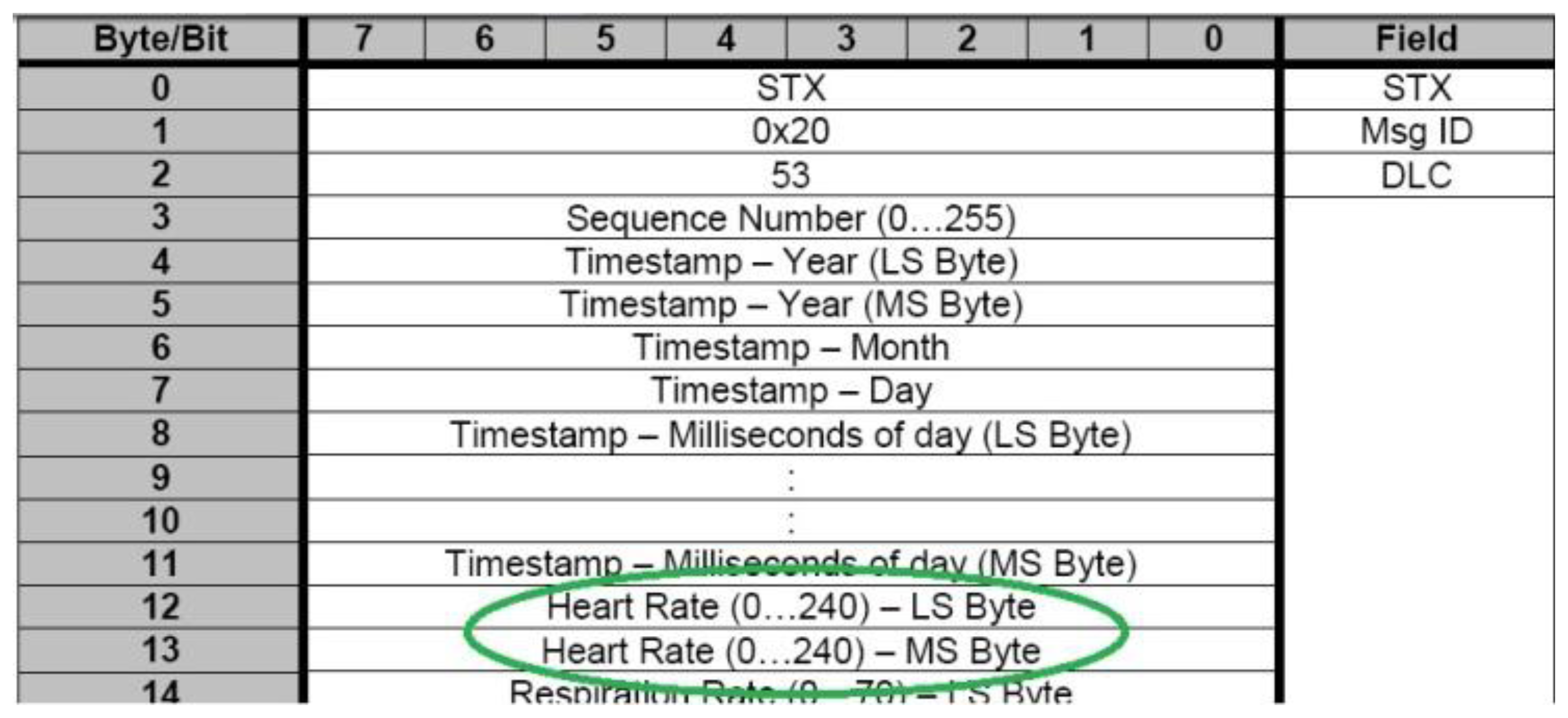 Sensors 13 06141f10 1024