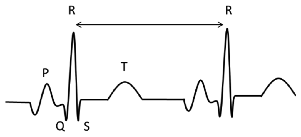 Sensors 13 06141f12 1024