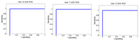 Sensors 13 06141f32 200