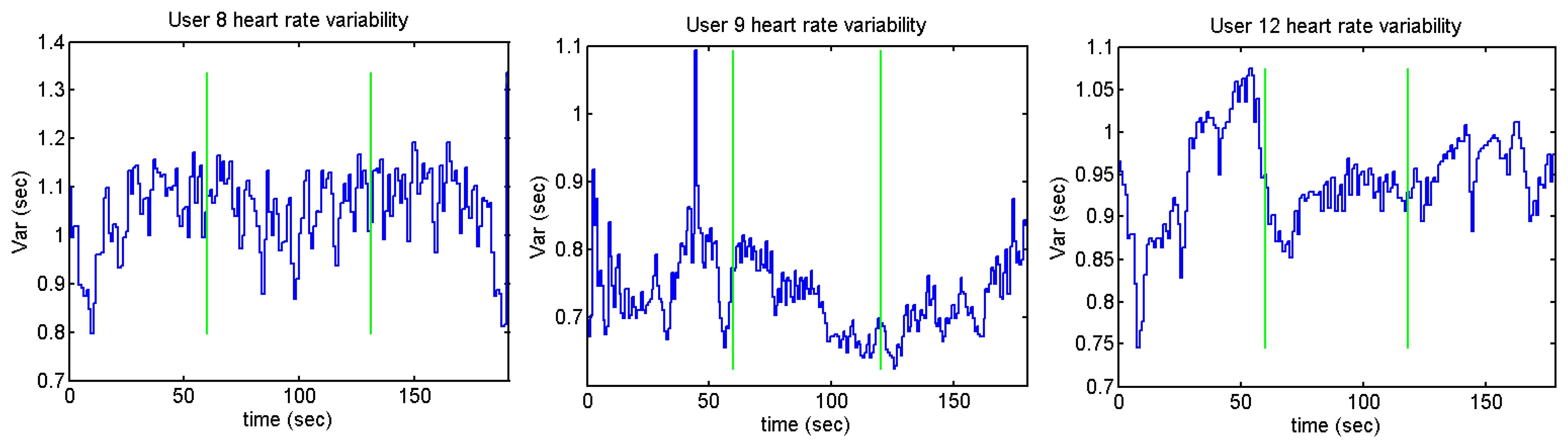 Sensors 13 06141f38 1024