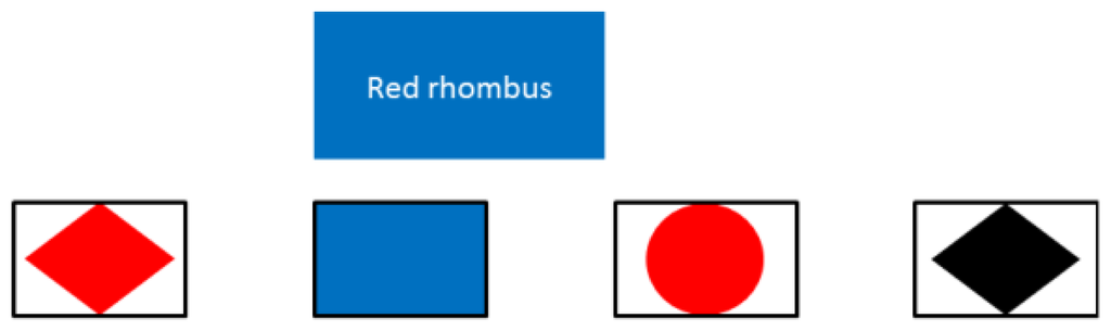 Sensors 13 06141f4 1024