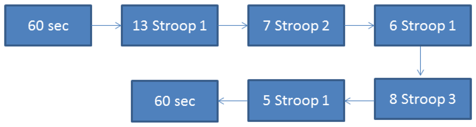 Sensors 13 06141f6 1024