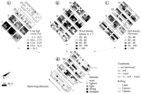 Sensors 13 06254f4 200