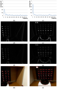Sensors 13 06272f9b 200