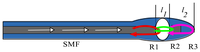 Sensors 13 06355f3 200