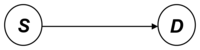 Sensors 13 06448f2 200
