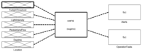 Sensors 13 06492f16 200