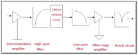 Sensors 13 06552f3 200