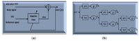 Sensors 13 06605f8 200