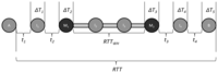 Sensors 13 06651f1 200