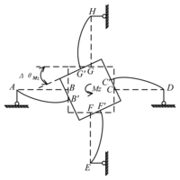 Sensors 13 06669f11 200