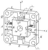 Sensors 13 06669f2 200