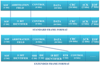 Sensors 13 06687f7 200