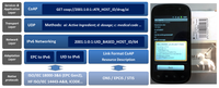 Sensors 13 06687f9 200