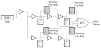 Sensors 13 06713f11 200