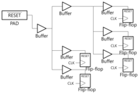 Sensors 13 06713f2 200
