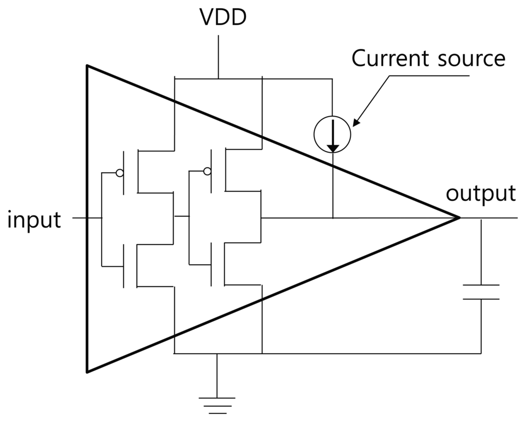 Sensors 13 06713f5 1024