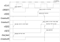 Sensors 13 06713f6 200