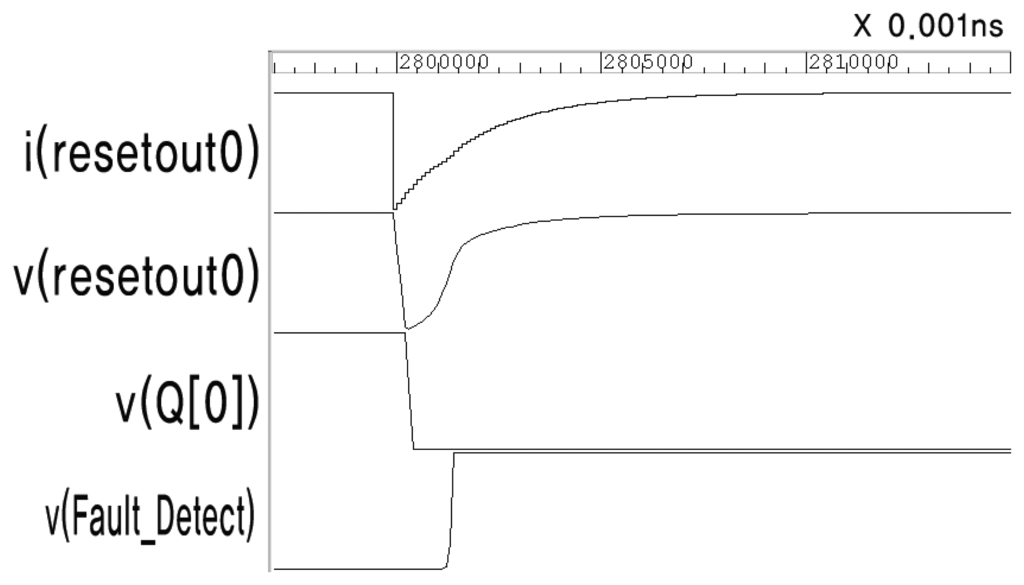 Sensors 13 06713f7 1024