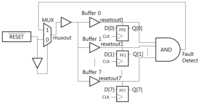 Sensors 13 06713f8 200