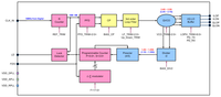 Sensors 13 06775f5 200