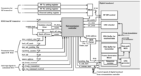 Sensors 13 06775f7 200