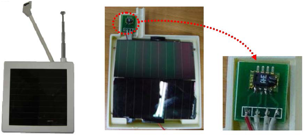 Sensors 13 06811f6 1024
