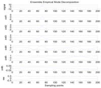 Sensors 13 06832f12 200