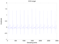 Sensors 13 06832f2 200