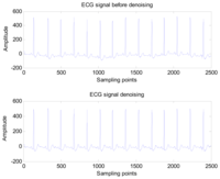 Sensors 13 06832f8 200