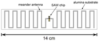 Sensors 13 06910f22 200