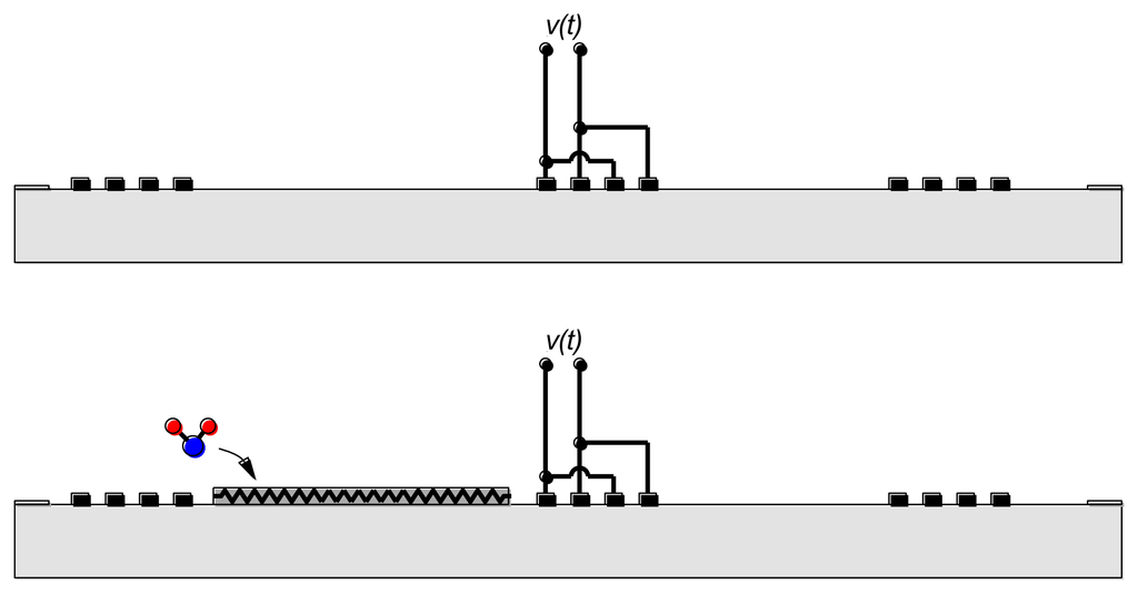 Sensors 13 06910f3 1024