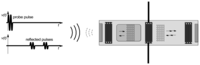 Sensors 13 06910f4 200