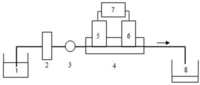 Sensors 13 06936f1 200