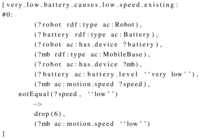 Sensors 13 07004f5 200