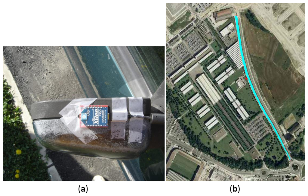 Sensors 13 07065f7 1024