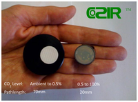 Sensors 13 07079f10 200