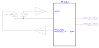 Sensors 13 07079f11 200