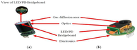 Sensors 13 07079f12 200