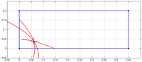 Sensors 13 07104f13 200
