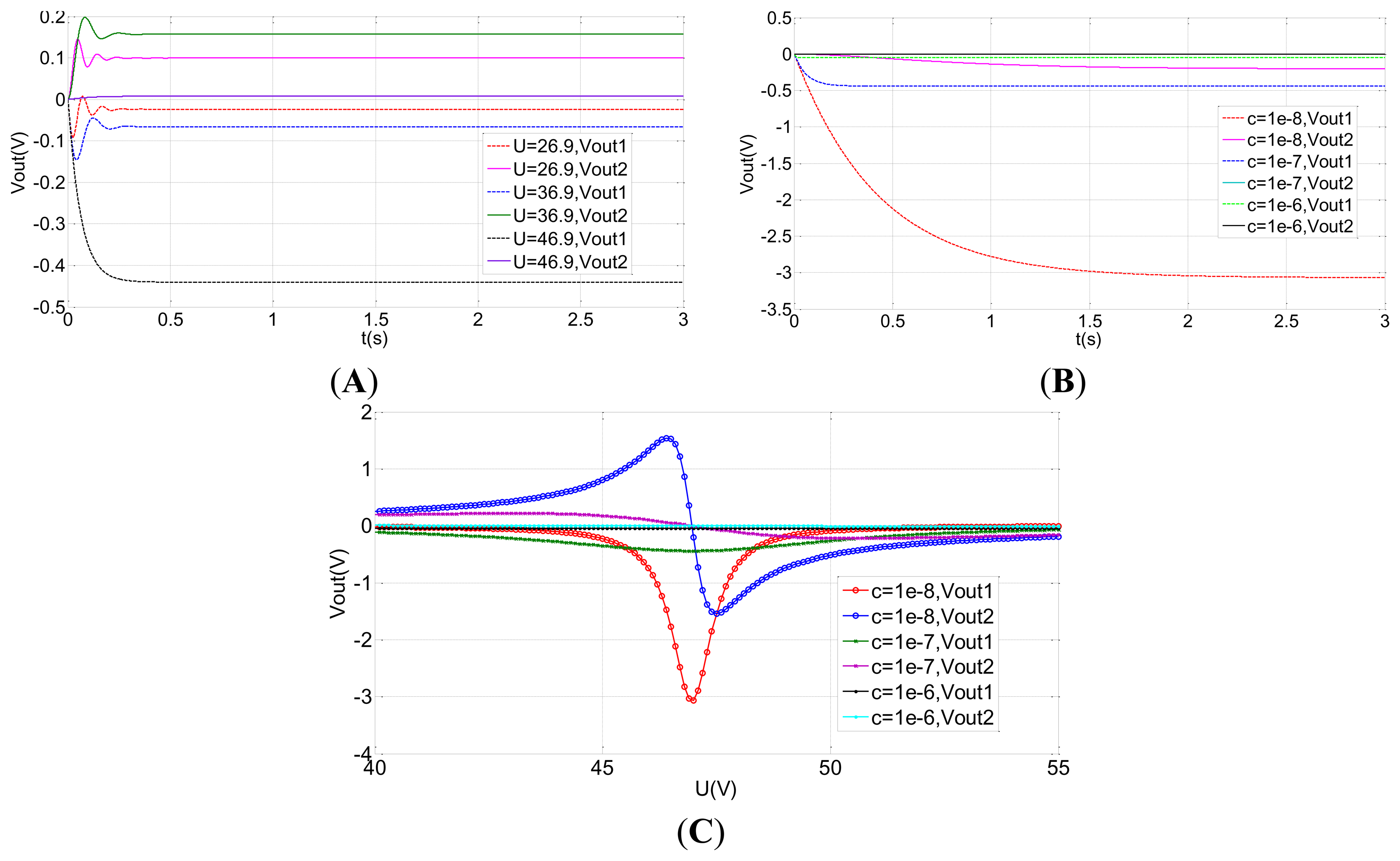 Sensors 13 07121f12 1024