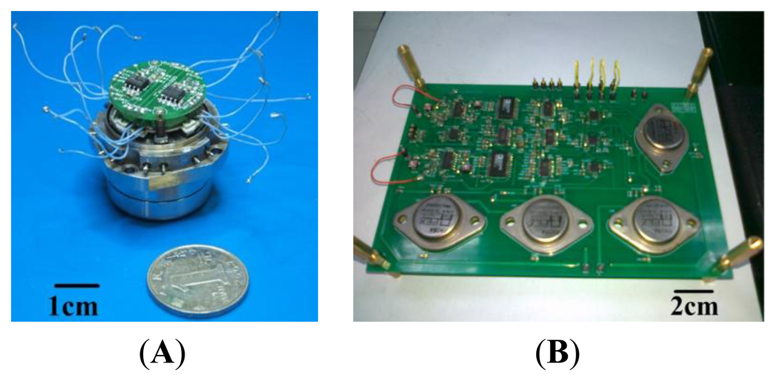 Sensors 13 07121f14 1024