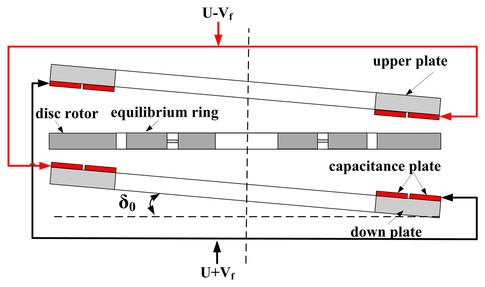 Sensors 13 07121f6 1024
