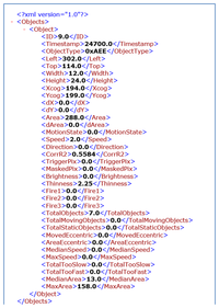 Sensors 13 07414f8 200