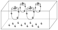 Sensors 13 07454f5 200
