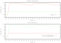 Sensors 13 07454f8 200